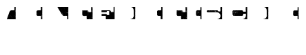 Mamute Layer 3