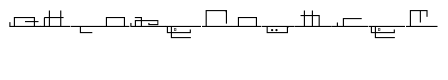 K?ble Ruin alphabet Regular
