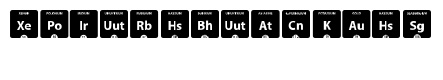 Periodic Table of Elements
